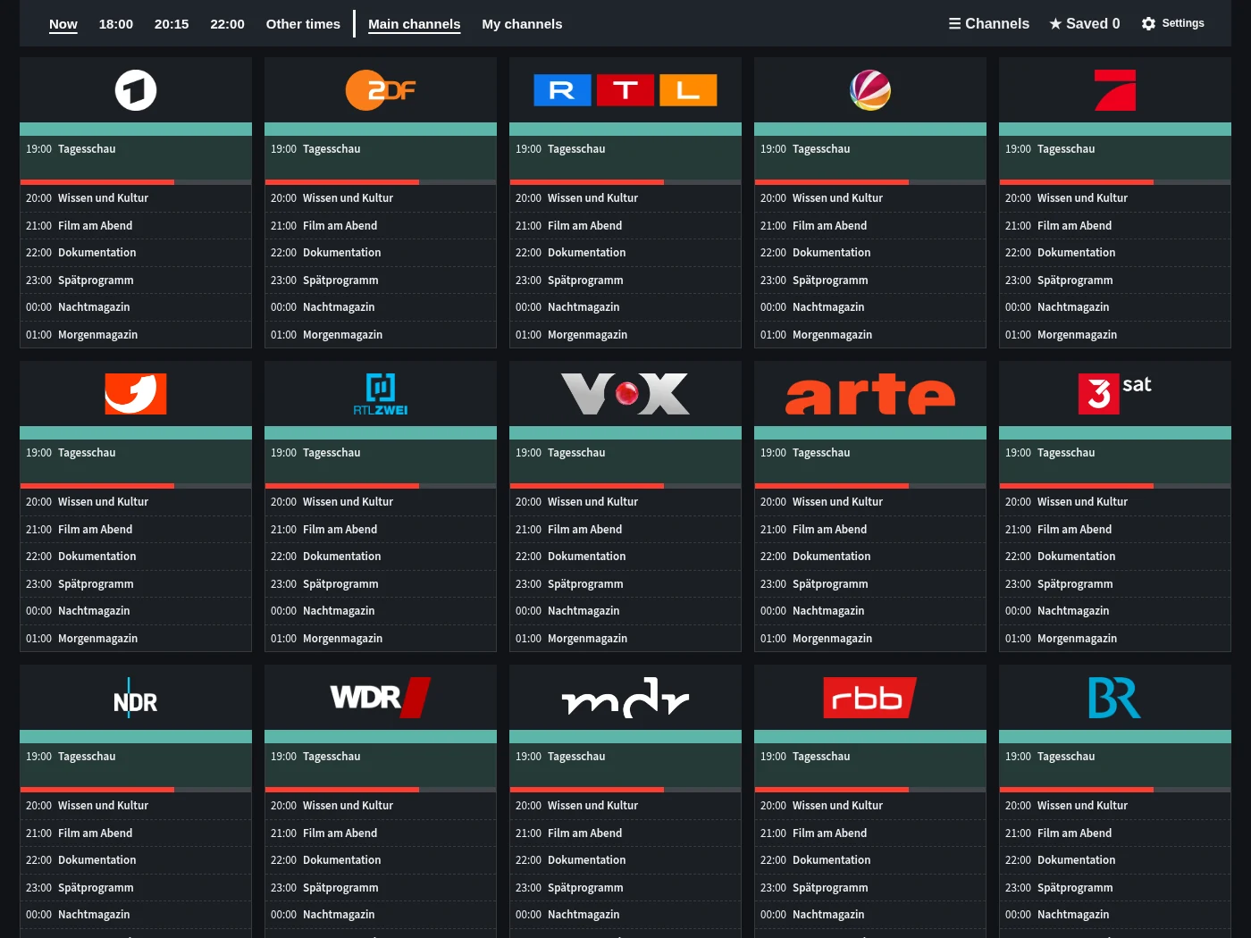 Programme overview